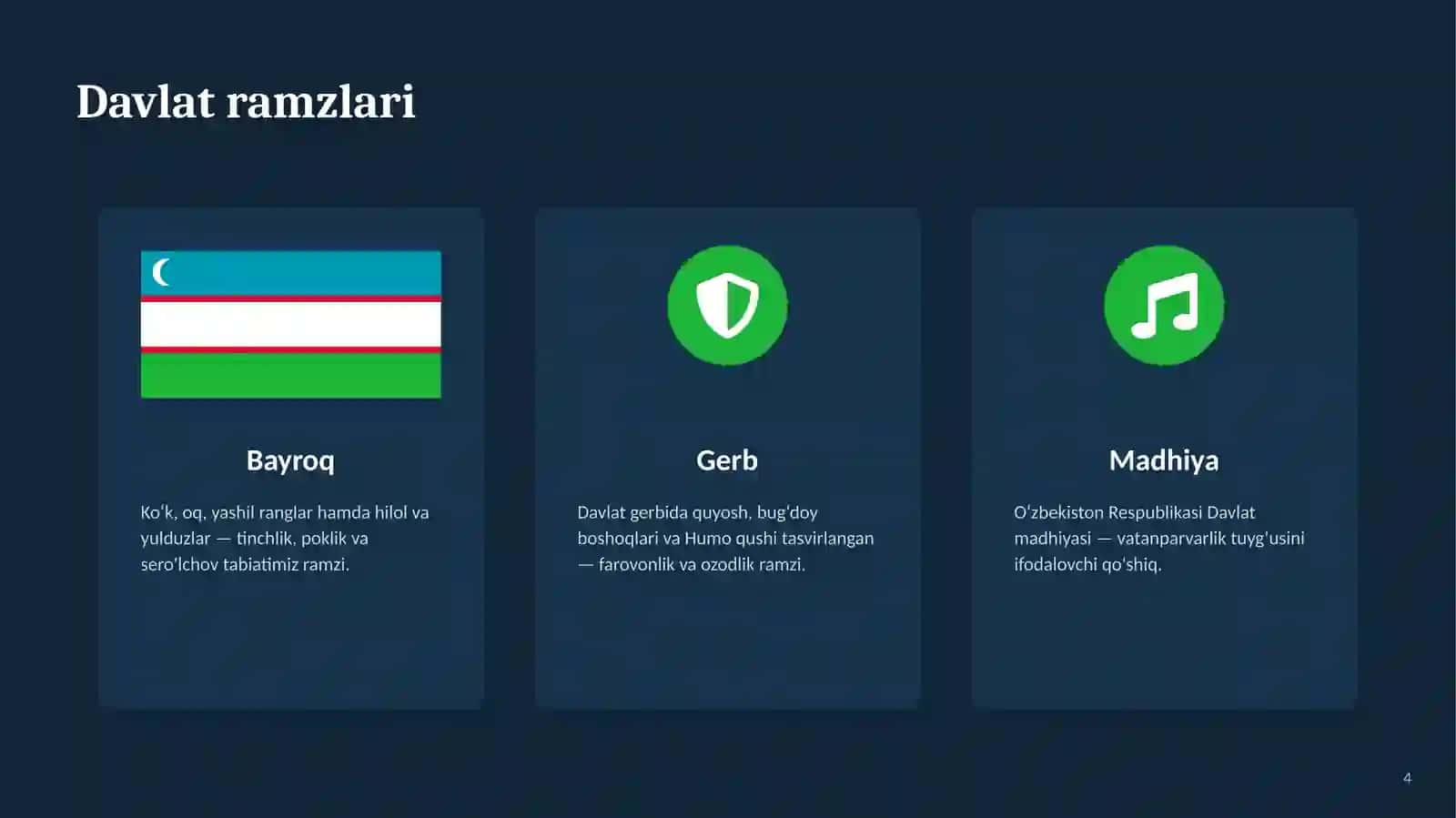 O`zbekiston Vatanim mening 4