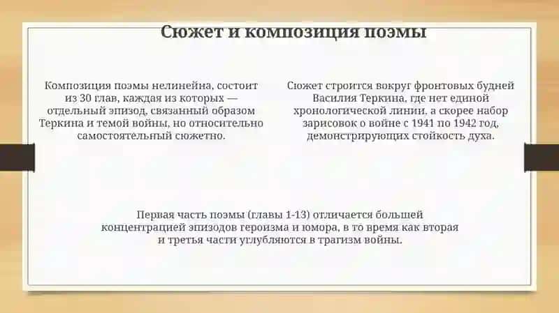 Василий Теркин 4