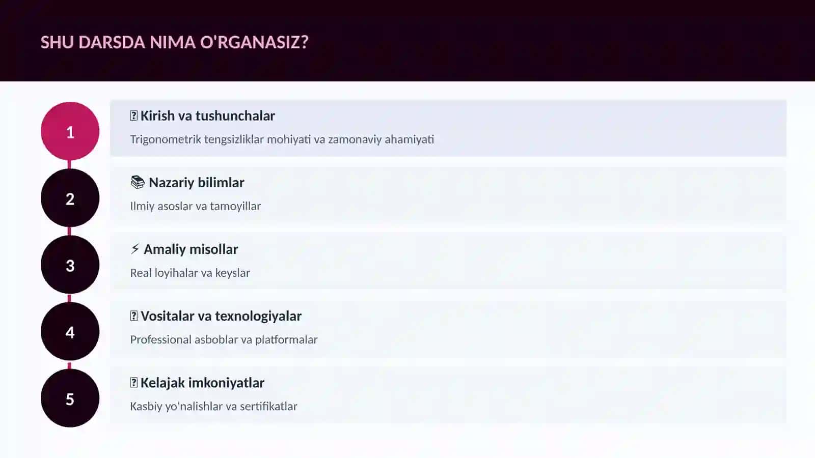 Trigonometrik tengsizliklar 4
