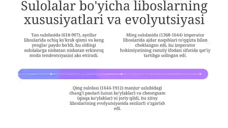 Xitoy kostyumini davrlar bo'yicha o'rganish 4