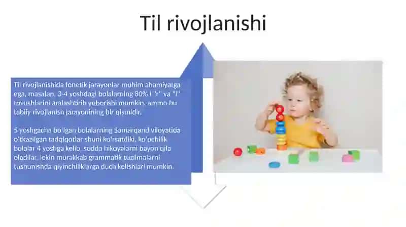 Yosh Bolalarning Ijtimoiy-Emotsional Rivojlanishi 4