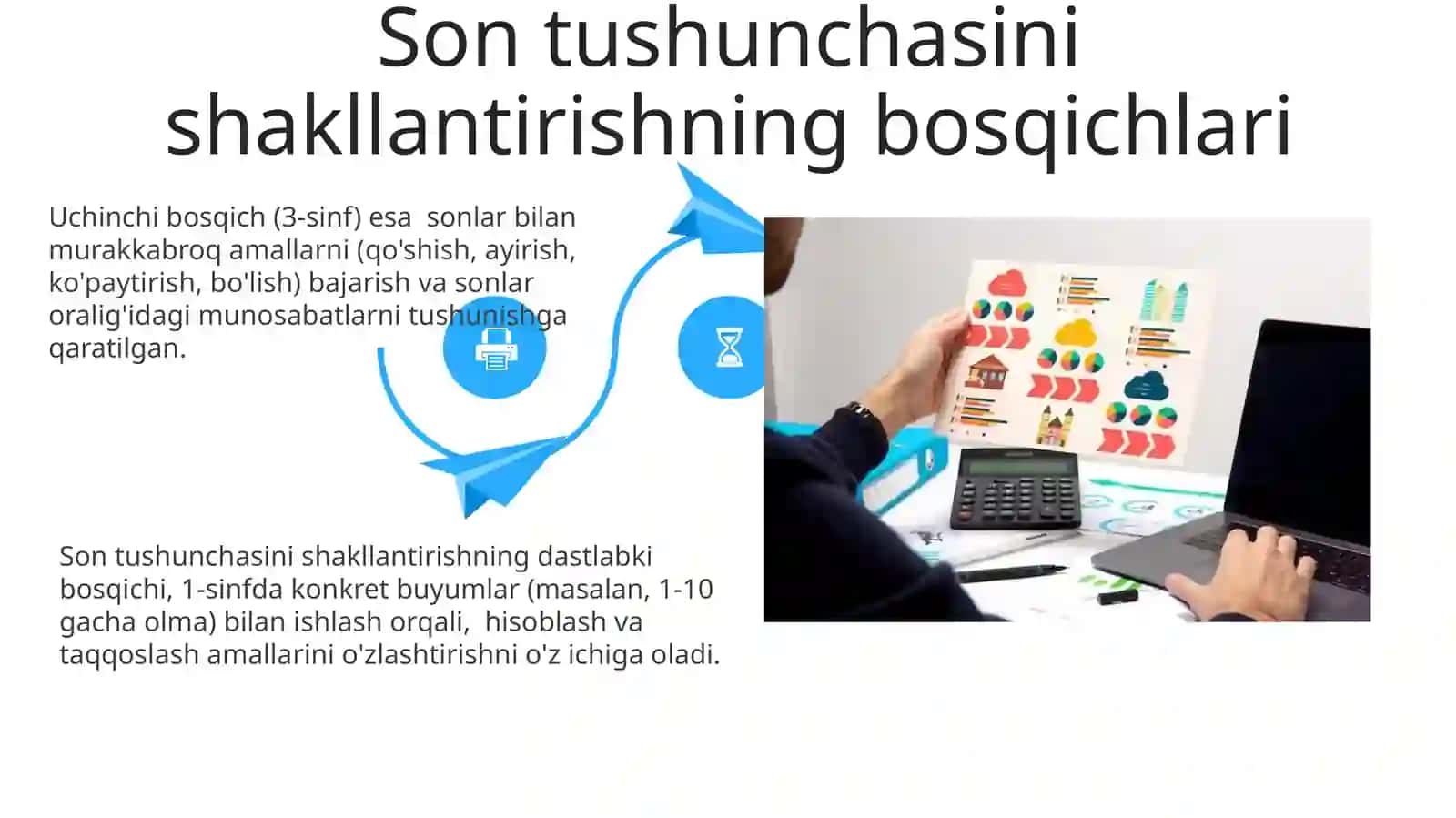 Miqdorlarni O'rgatish Metodikasi 4