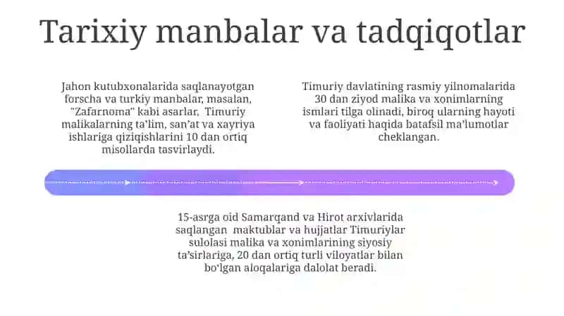 Temuriy malikalar 4