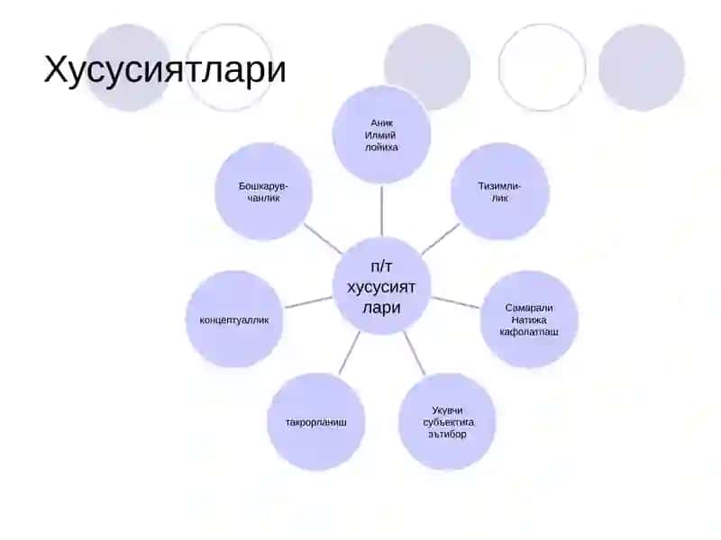 Педагогик технология 4
