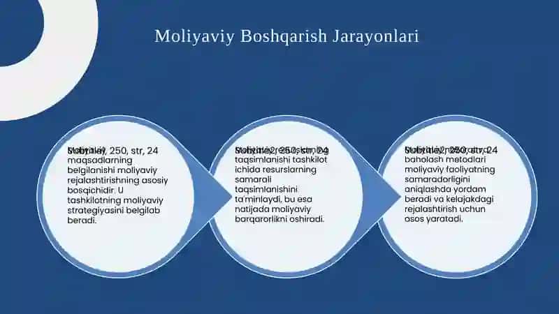 Moliyaviy Boshqarish Asoslari 4