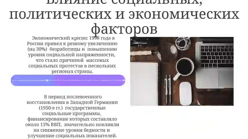 Цели и задачи истории социальной работы 4