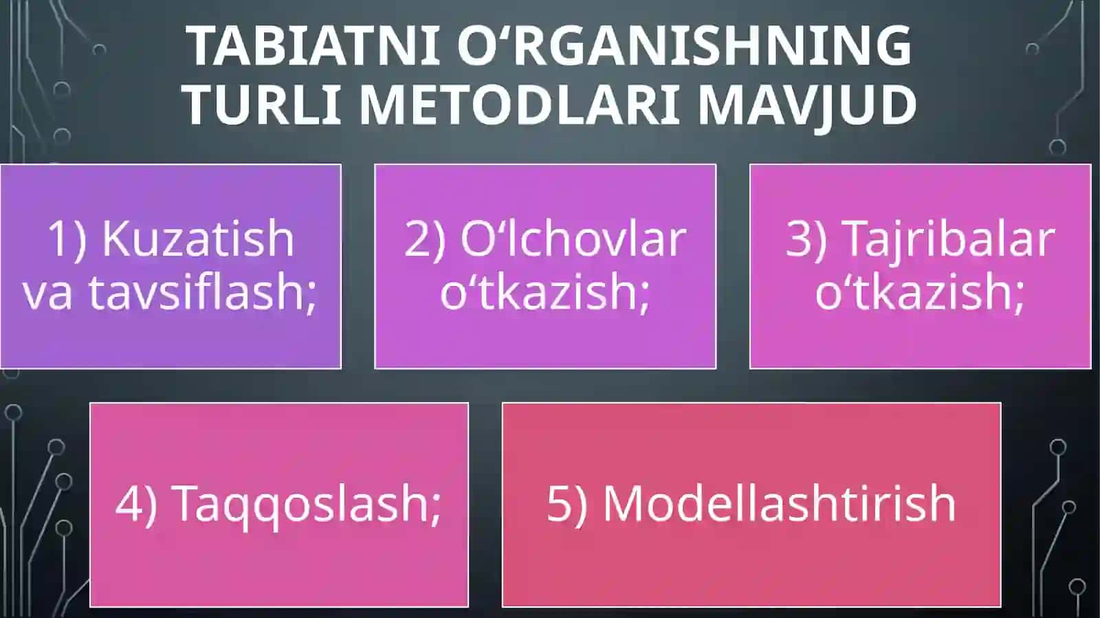 ILMIYTADQIQOTNiREJALASHTIRISH 4