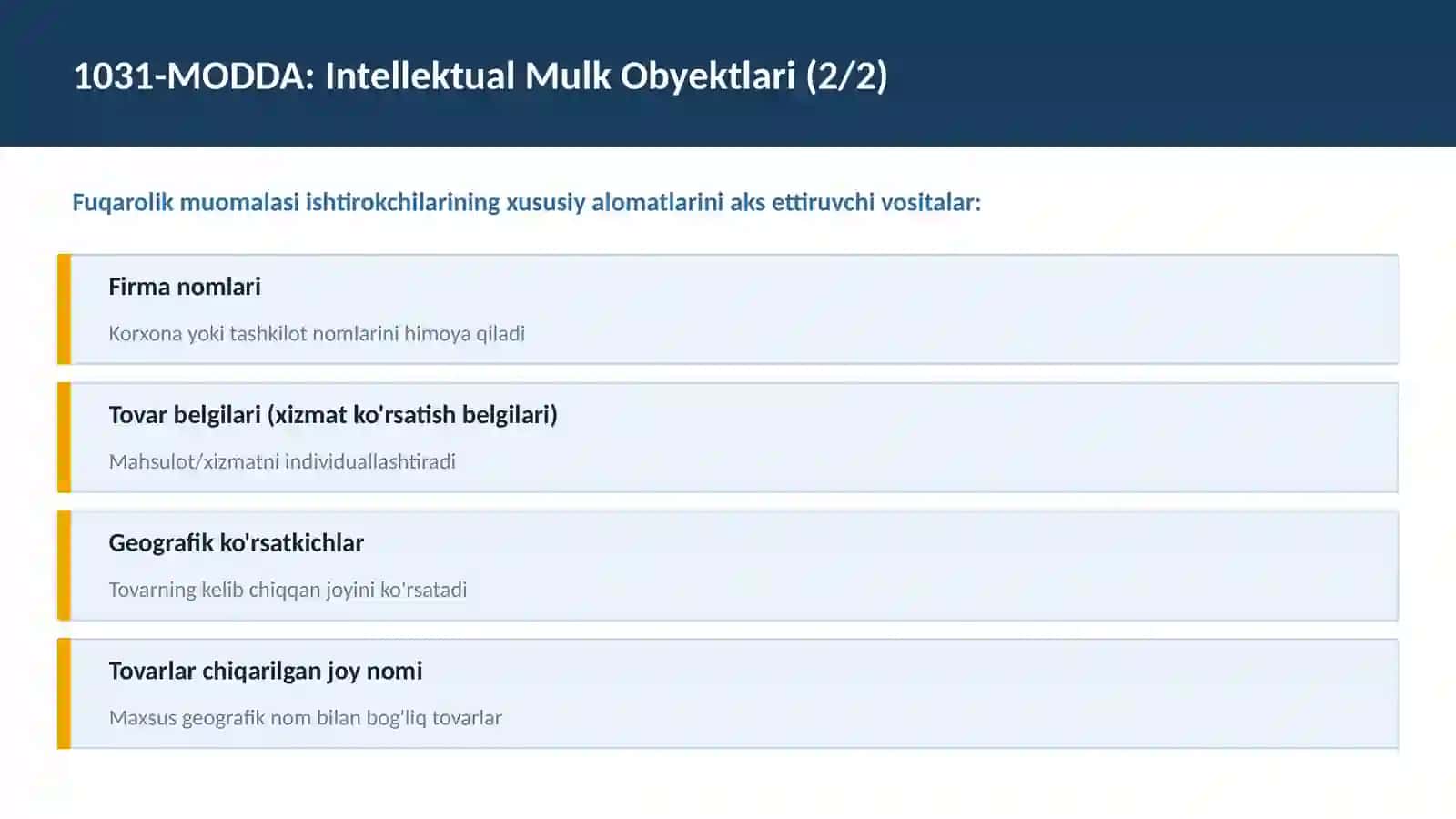 O'ZBEKISTON FUQAROLIK KODEKSI 4