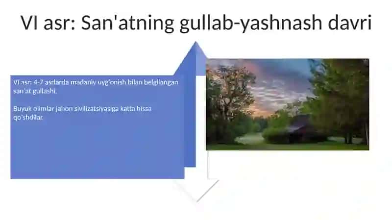 O'tmishning aks-sadosi: Jahon sivilizatsiyasiga ta'siri 4