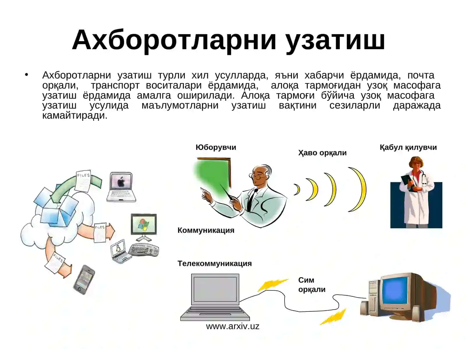 АХБОРОТ ВА УНИНГ АҲАМИЯТИ 4