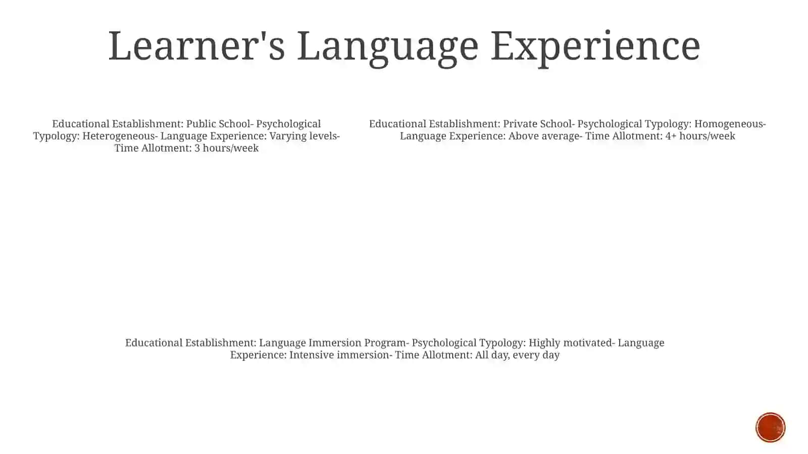 Condition Of Teaching 4