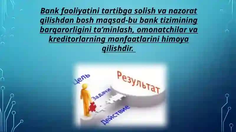 Xalqaro bank ishini tartibga solish 4