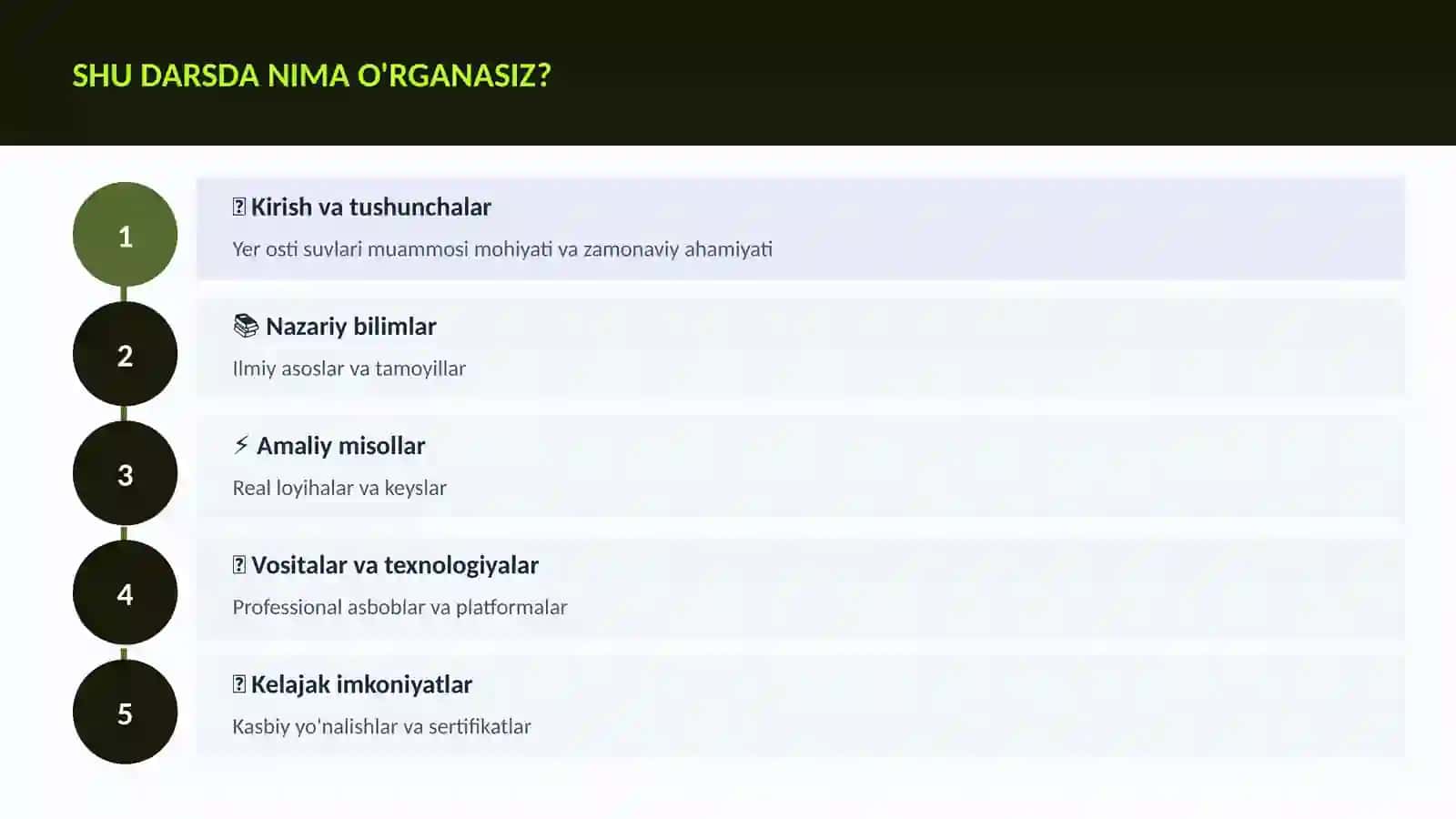 GEOGRAFIYA VA EKOLOGIYA 4