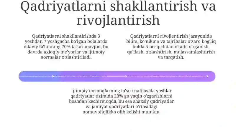 Qadriyatlar Falsafasi 4