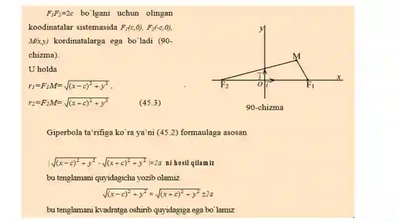 Giperbola tushunchasi 4