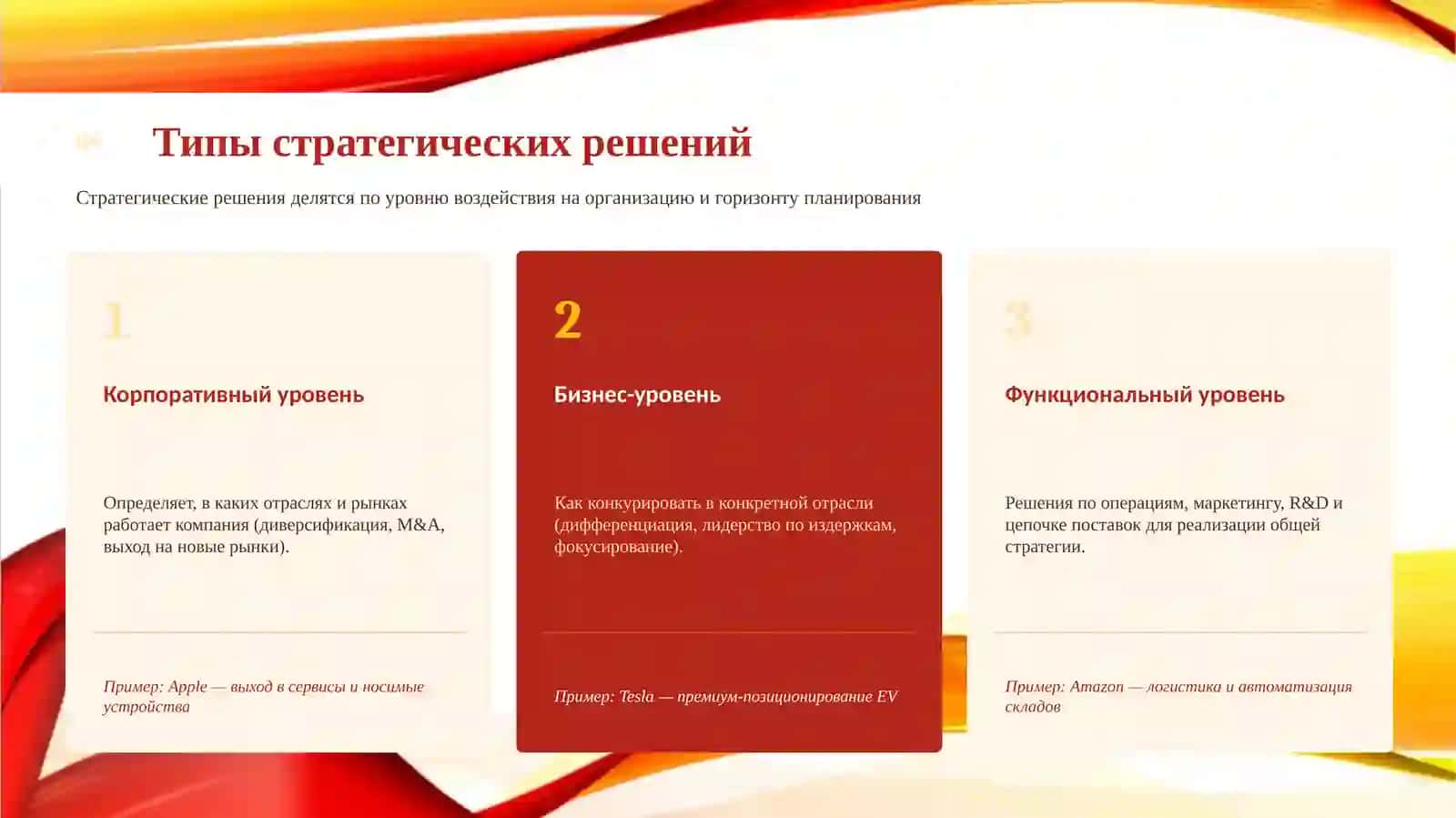 СТРАТЕГИЧЕСКИЙ АНАЛИЗ 4