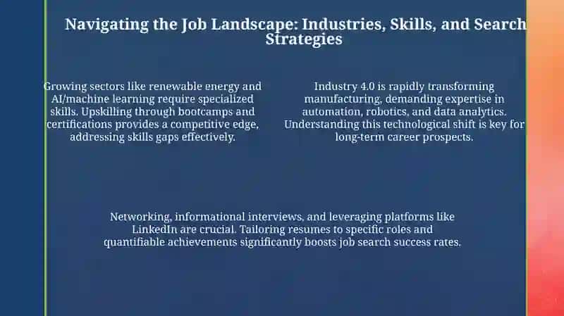 Defining Work & Job: Purpose and Motivation 4