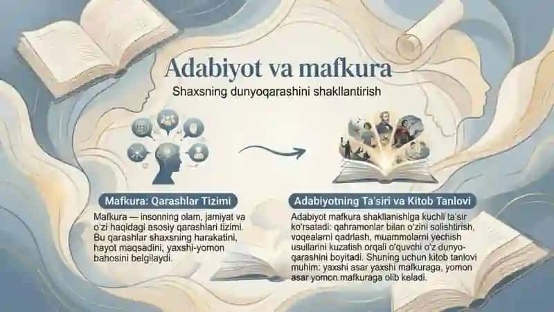 Adabiyot va mafkura 4