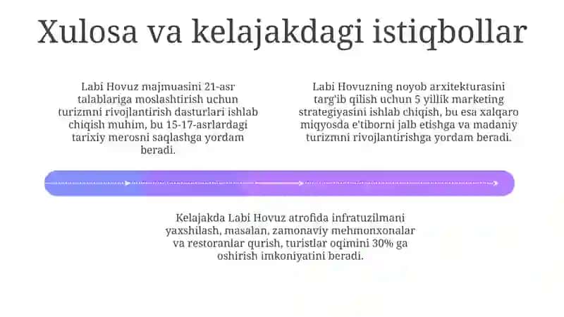 Buxorodagi Labi Hovuz majmuasi 4