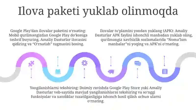 Amaliy Dasturlar Paketi 4