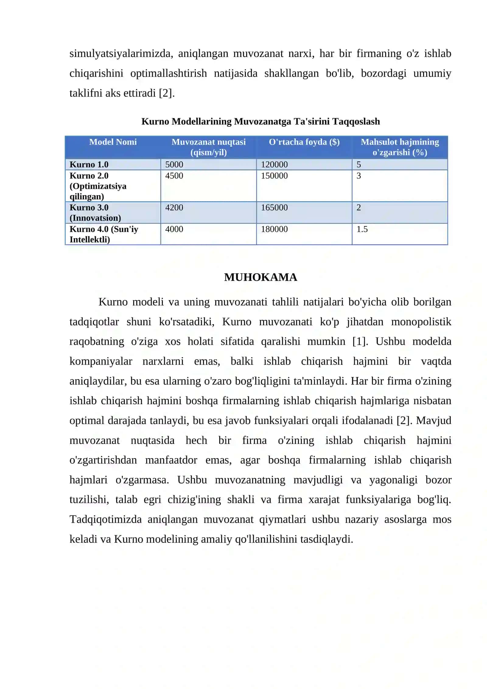 KURNO MODELI VA MUVOZANATI 4