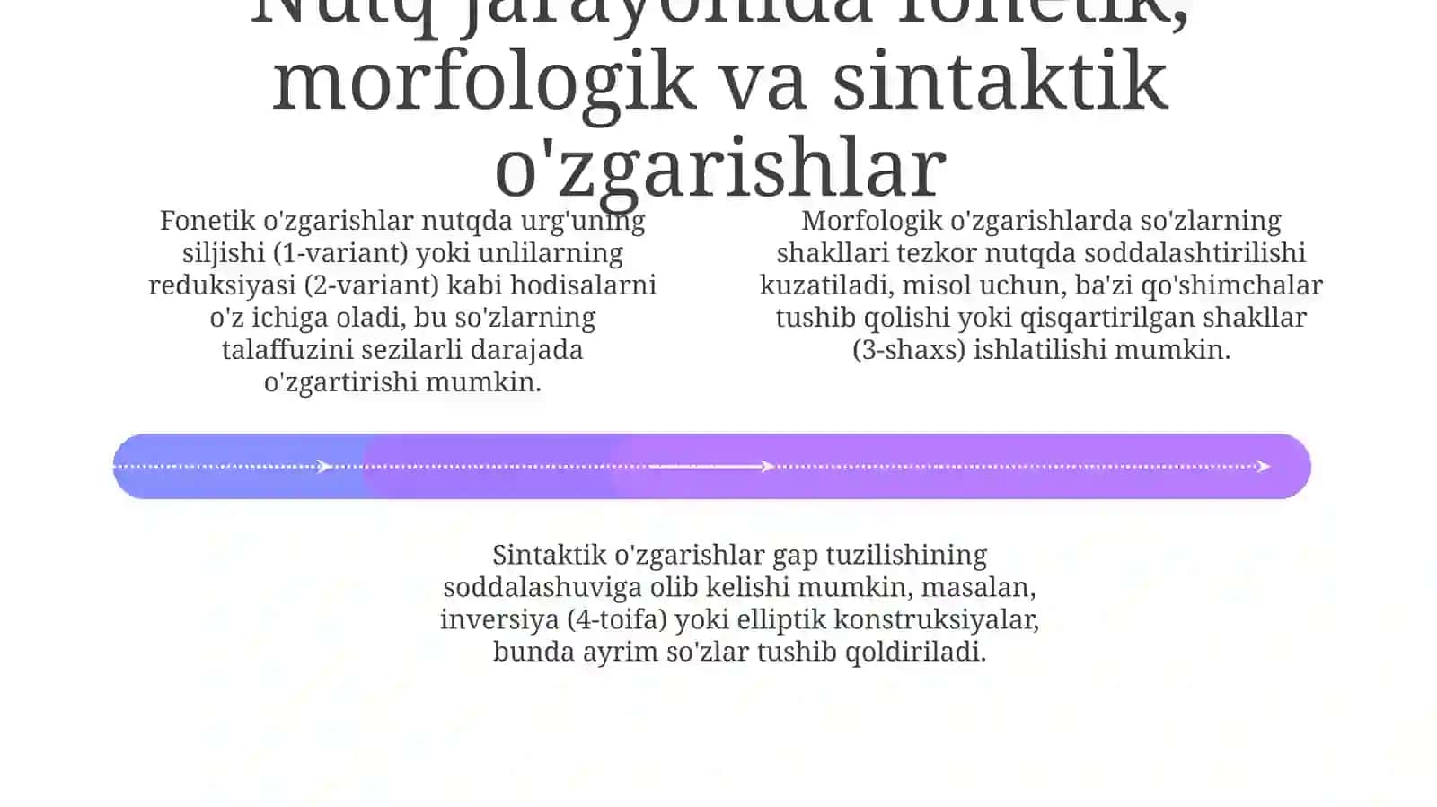 Leksemalarning nutq ko'rinishida xoslanishi 4