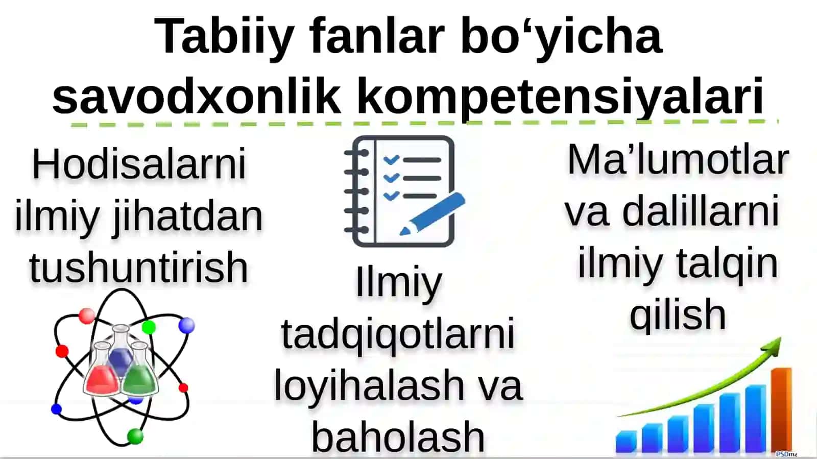 Tabiiy fanlar bo‘yicha savodxonlik tushunchalari 4