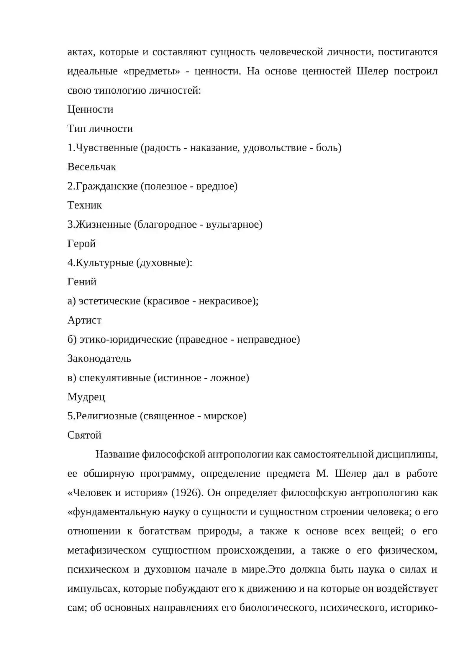 Философия человека, антропология 4