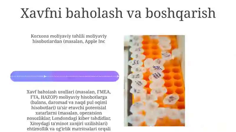 Moliyaviy hisobot tahlili 4