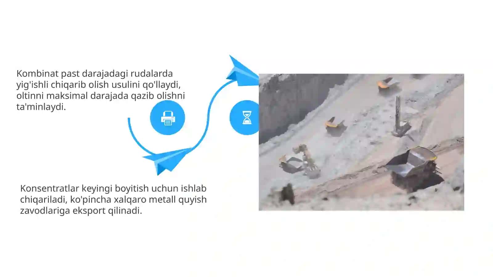 Navoiy kon metallurgiya kombinati AJ ish faoliyati 4