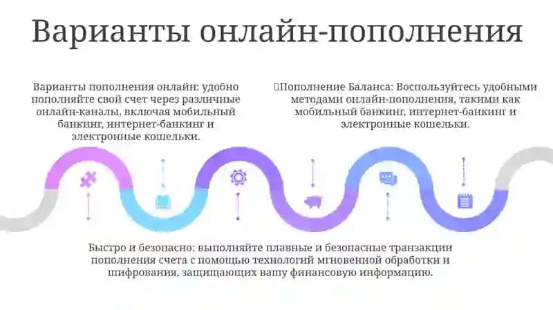 Пополнение баланса 4