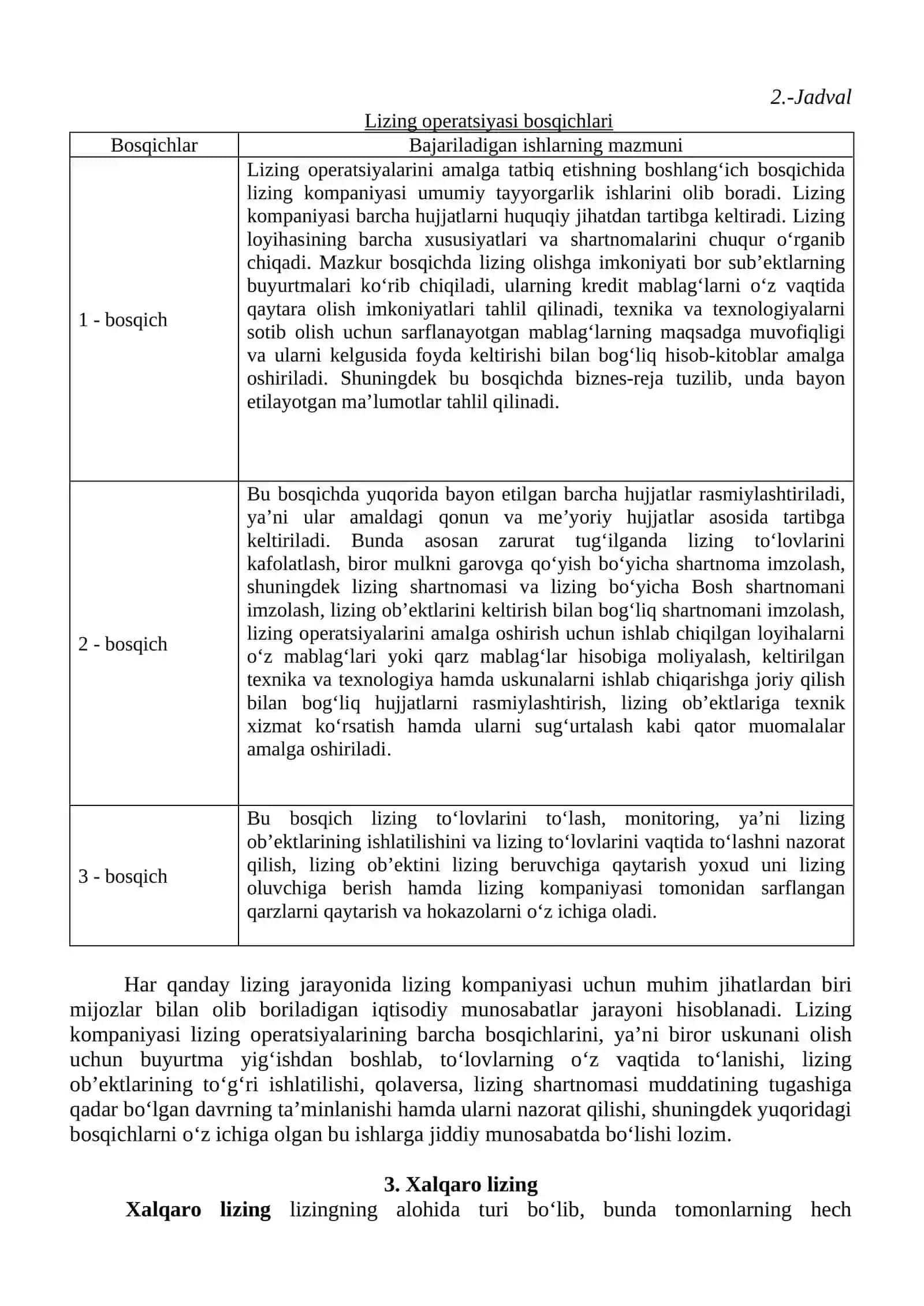 IQTISODIYOTDA LIZING KREDITLARIDAN FOYDALANISH 4