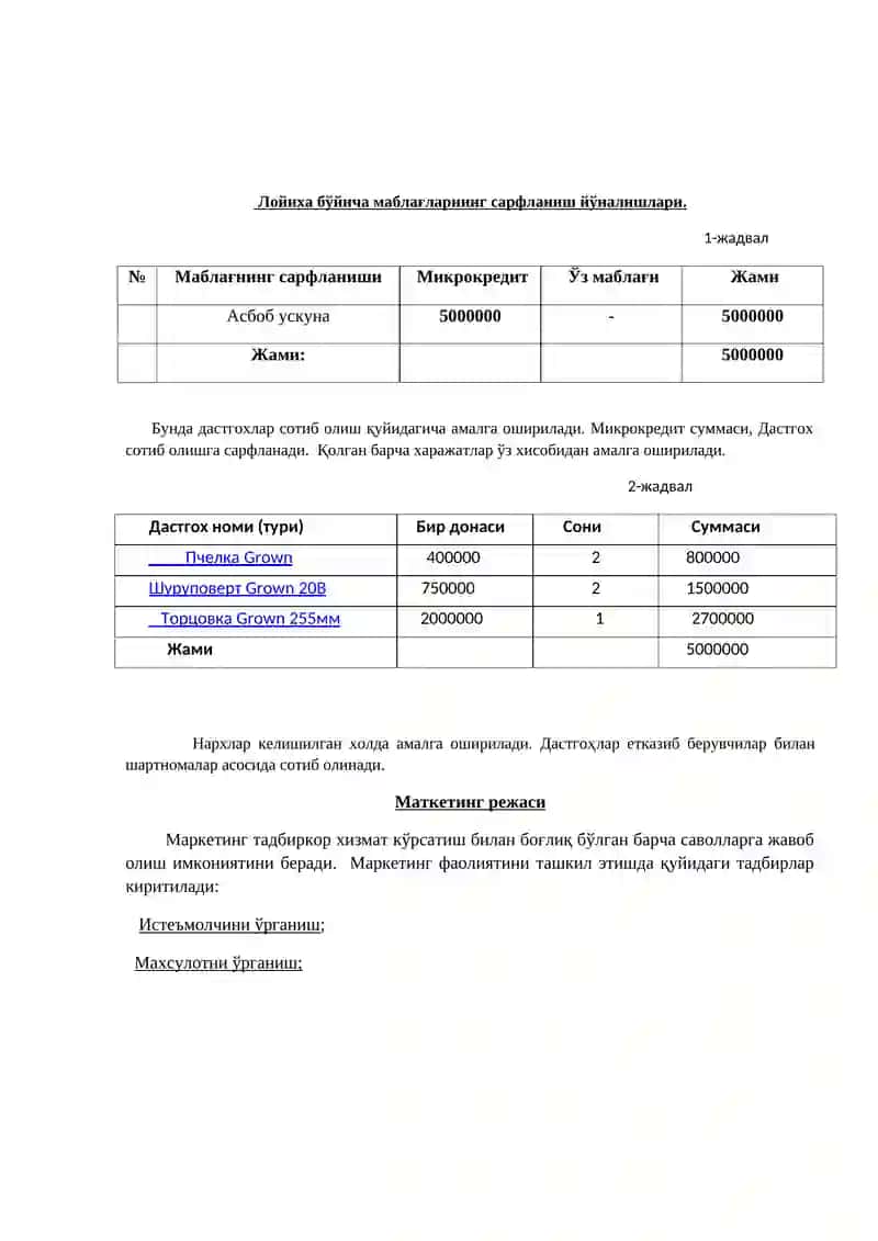 Mebel Kichik Biznes Reja 4