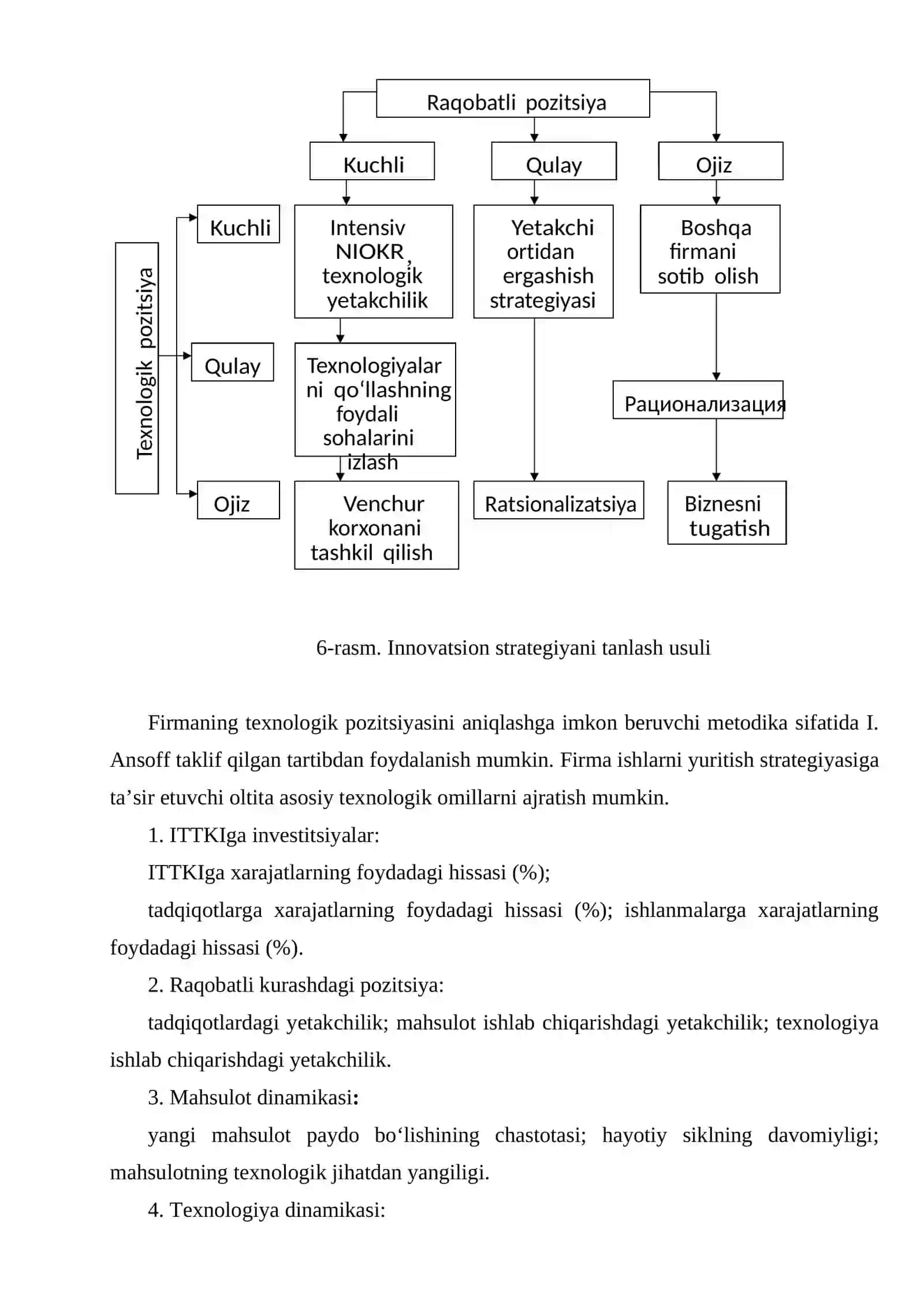 Innovatsion strategiyalar 4