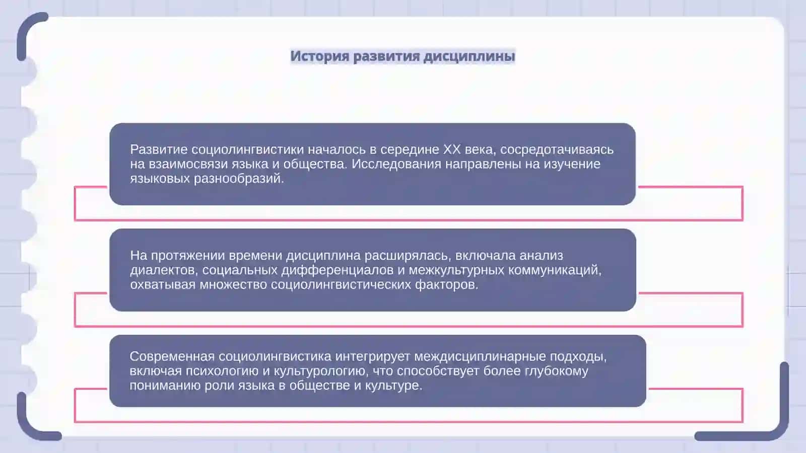 Развитие социолингвистики 4