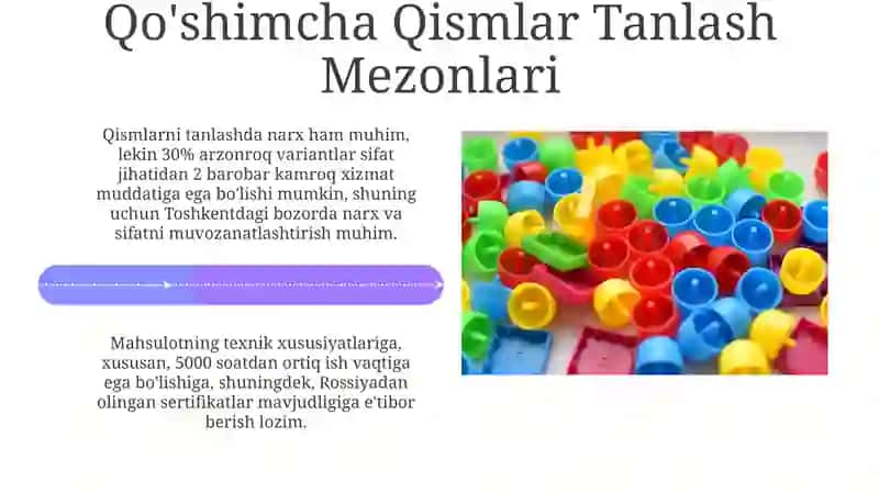 Ikkinchi darajali boʻlaklar 4