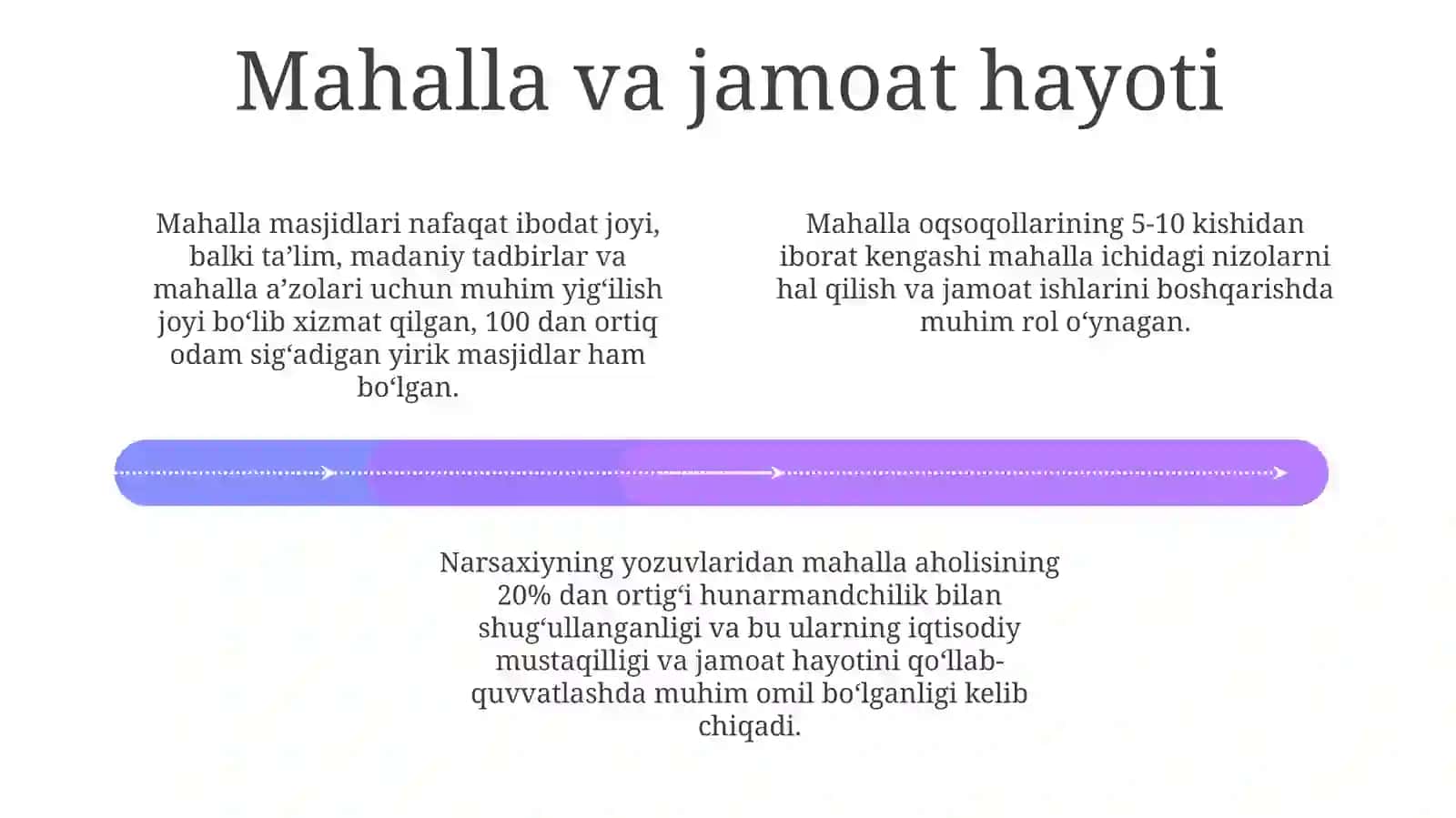 Narshaxiyning"Buxorotarixi"asaridamahallaningòrnihaqida 4