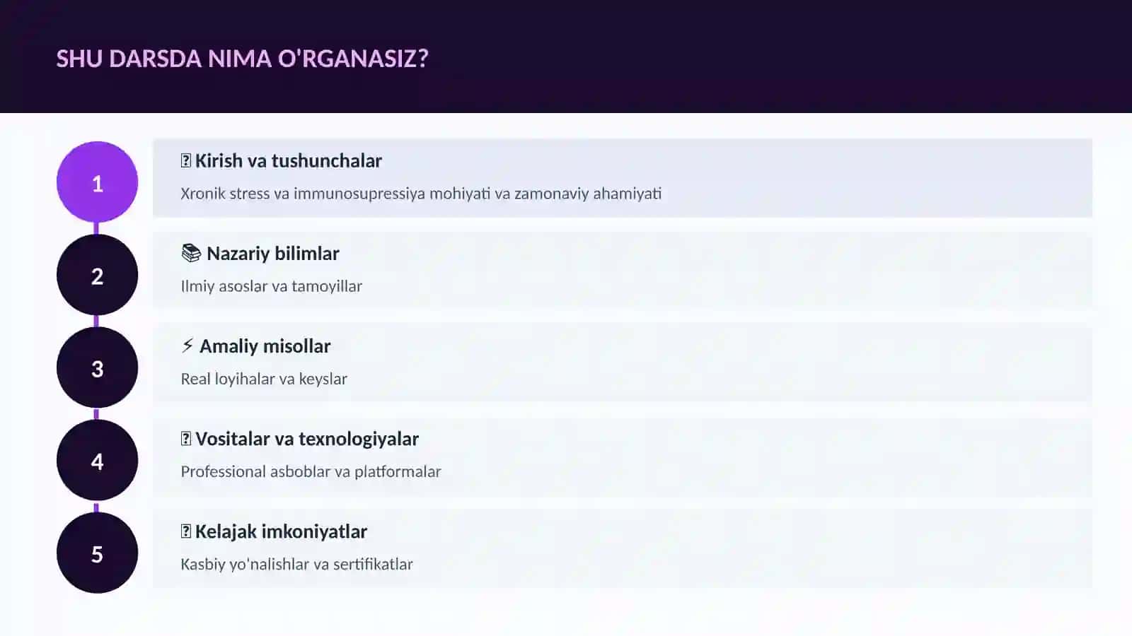 Xronik stress va immunosupressiya 4
