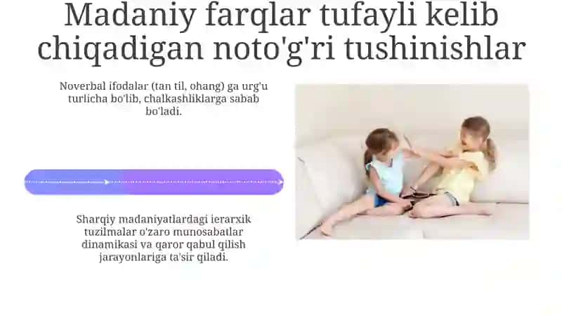 Sharqona tarbiya va muosharat odobining muloqotga taʼsiri 4