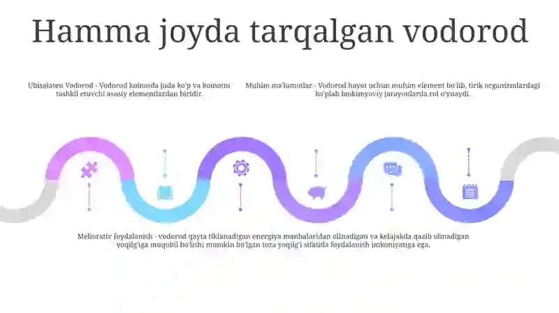 Tiriklik Belgilari 4