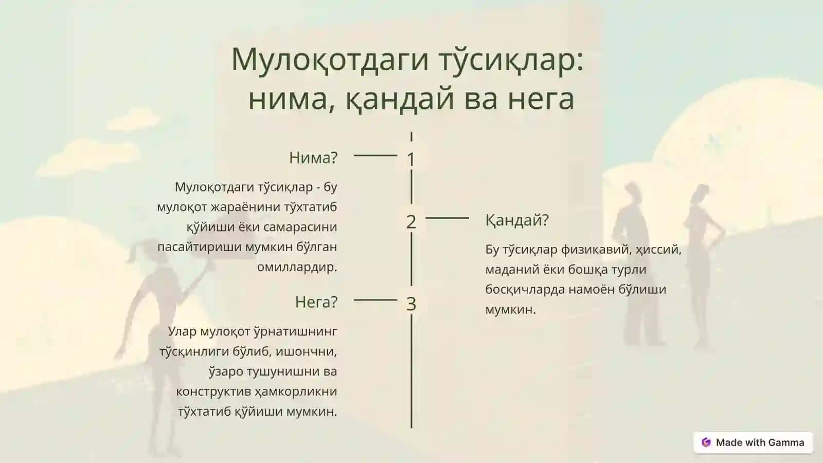 Конфликтлар жараёнида мулоқотдаги тўсиқлар 4