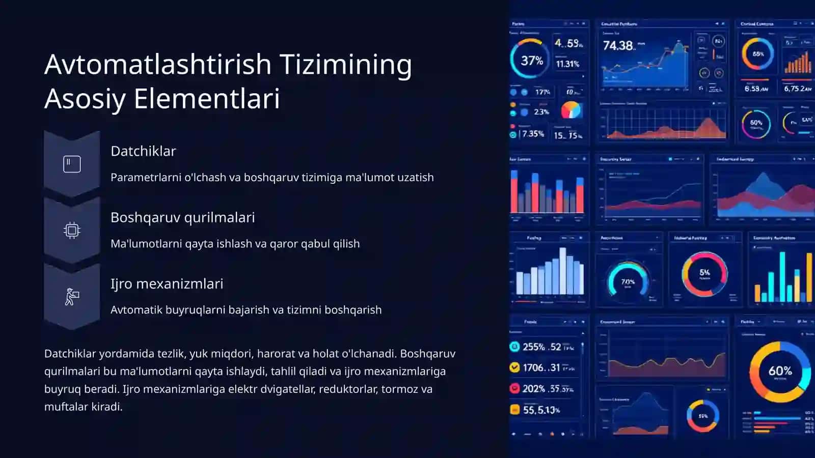 Konveyer Transportini Avtomatlashtirish 4