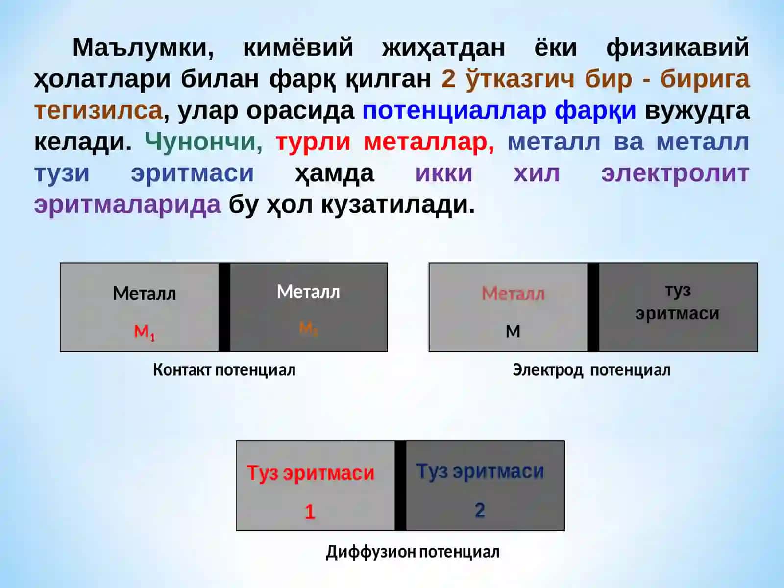 Электрод потенциаллари 4