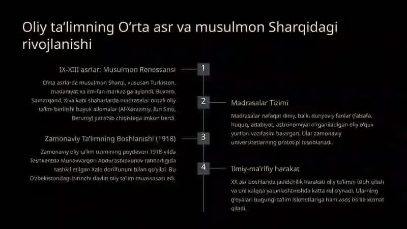 Oliy taʼlim va boʻlib jarayonlar 4