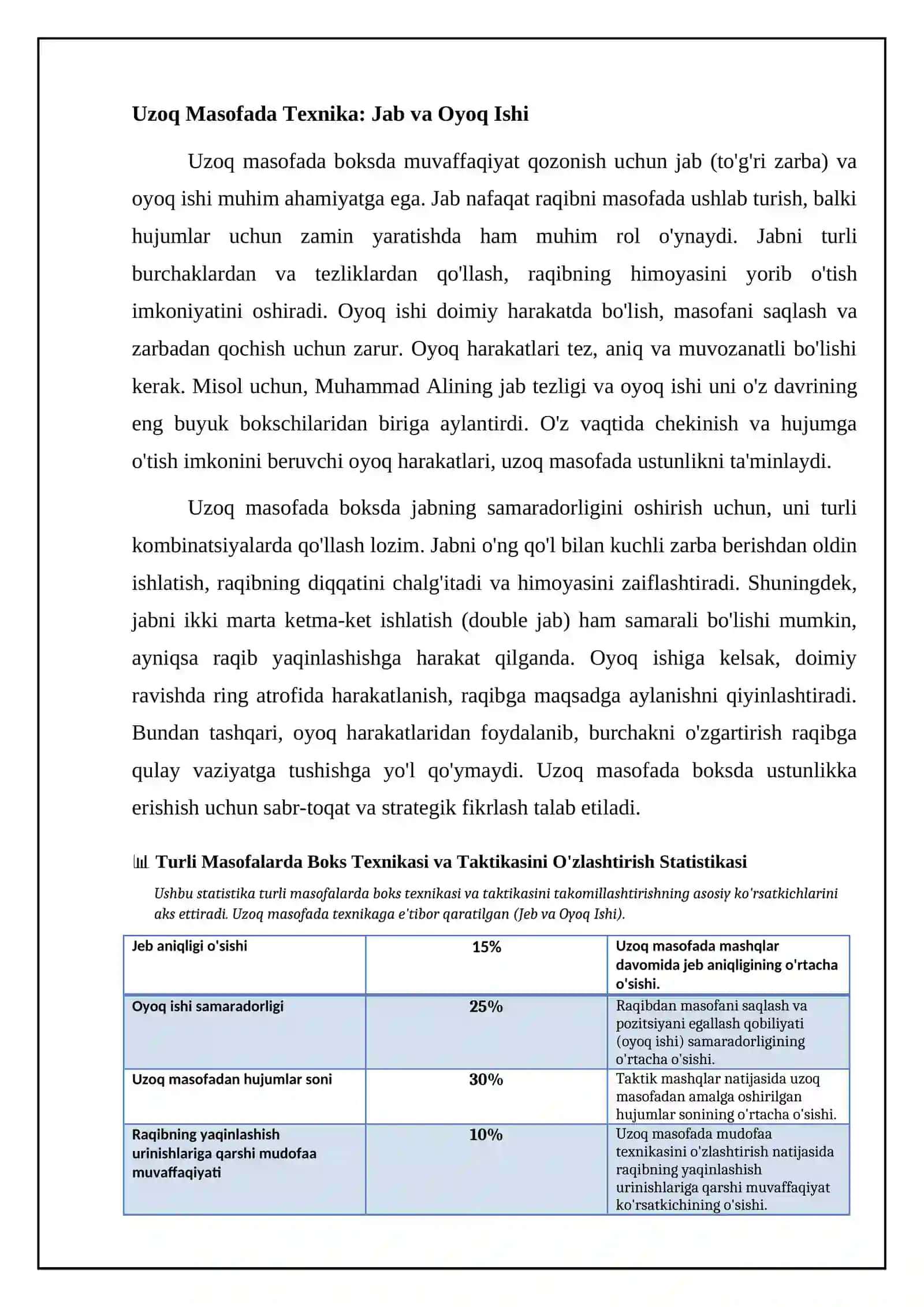 Boks texnikasi va taktikasi 4