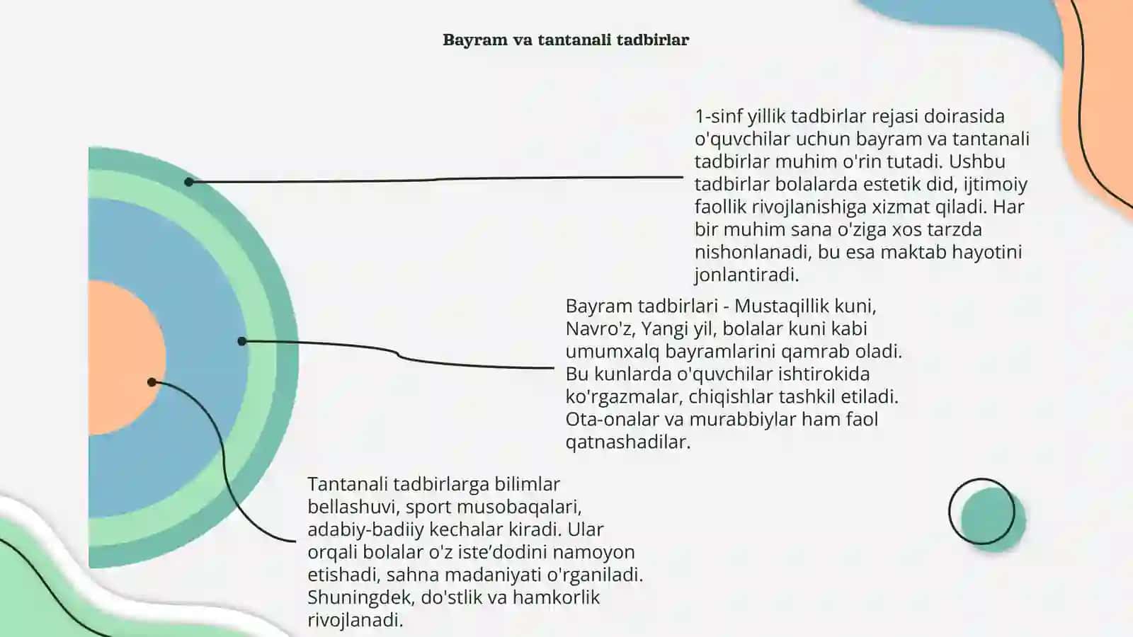 1-sinf yillik tadbirlar rejasi 4