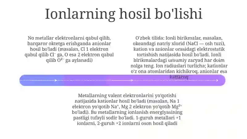Anionlar va kationlar umumiy takrorlash 4