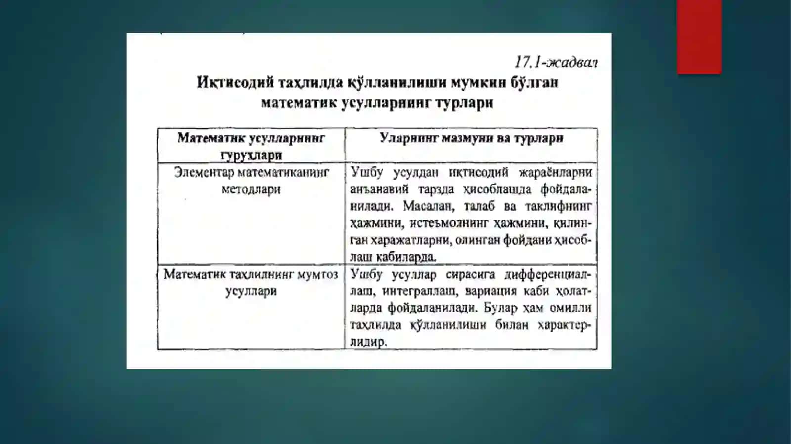 Иқтисодиётда тизимли таҳлил 4