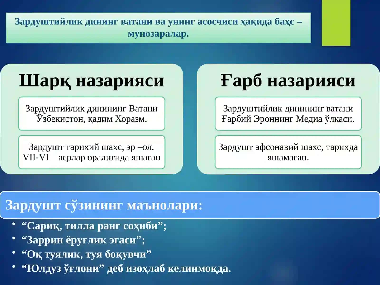 МИЛЛИЙ ДИНЛАР 4