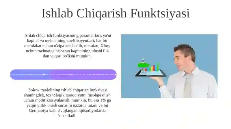 Solow Modelining Asosiy Farazlari 4